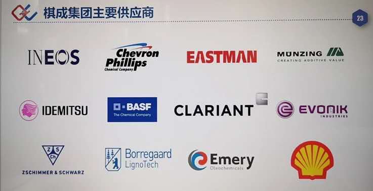 砥砺二十载 扬帆再起航 | 热烈祝贺上海棋成实业有限公司成立二十周年！