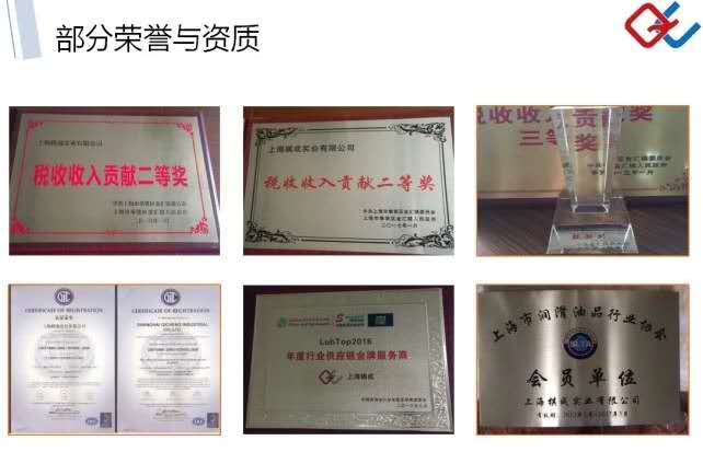 砥砺二十载 扬帆再起航 | 热烈祝贺上海棋成实业有限公司成立二十周年！